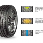 G275/45R20 110 W XL X-sport F110 TRACMAX