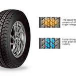 G205/80R16 104S XL Radial RF07 TRACMAX