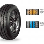 G155R12C 88/86N RF08 TRACMAX